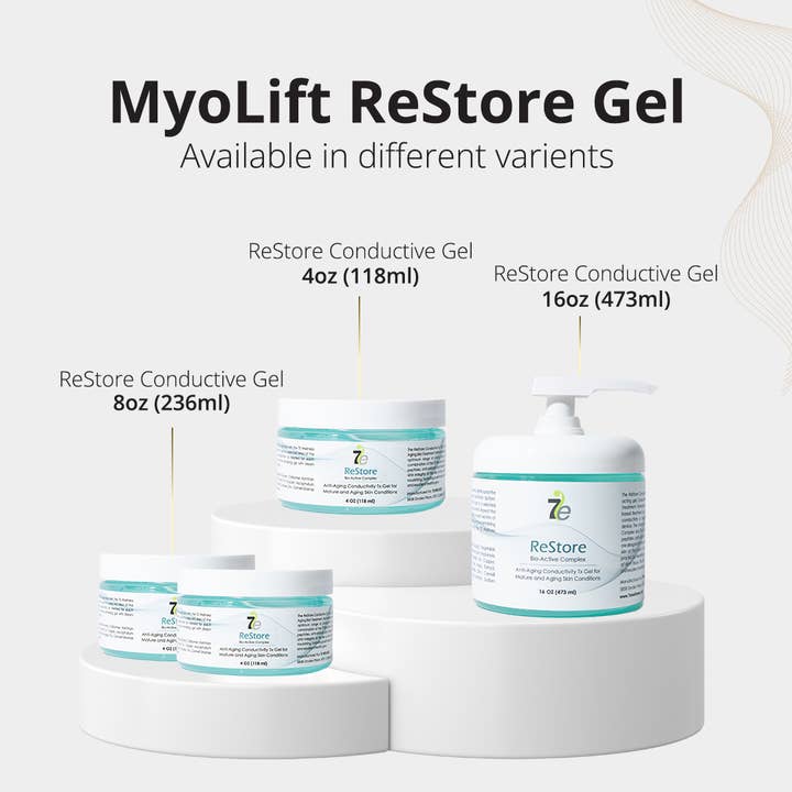 7e Wellness - Wholesale Anti-Aging Moisturizer - MYOLIFT ReStore Anti-Aging Conductive Gel Complex 4oz5