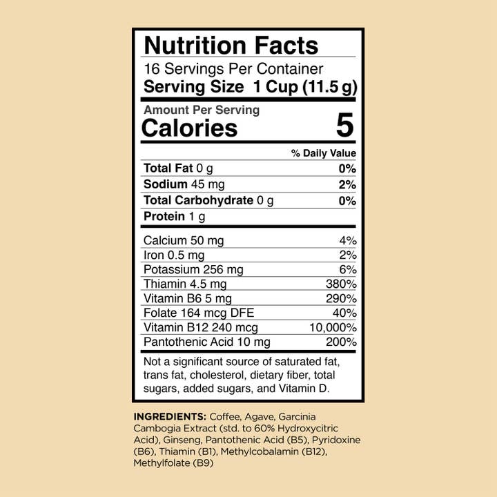 VitaCup - Wholesale Ground Coffee - 16ct Slim Blend Coffee Pods5