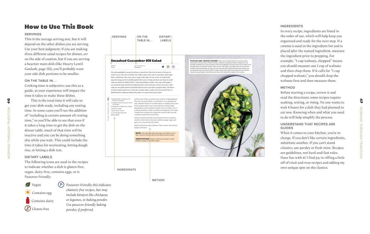 Simon & Schuster - Wholesale Cookbooks & Food - Nosh by Micah Siva4