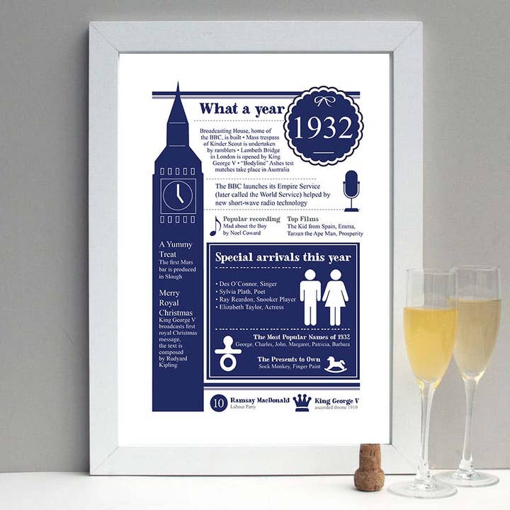 1935 Print For 90th Birthday for wholesale by Afewhometruths