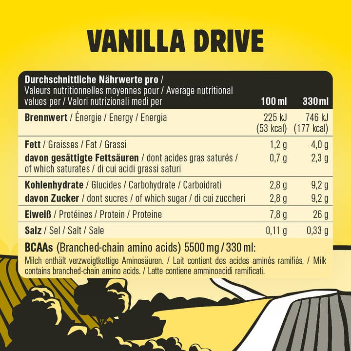 Chiefs - Wholesale Sports/Energy Drink - Chiefs Milk Protein Drink Vanilla Drive 330ml2