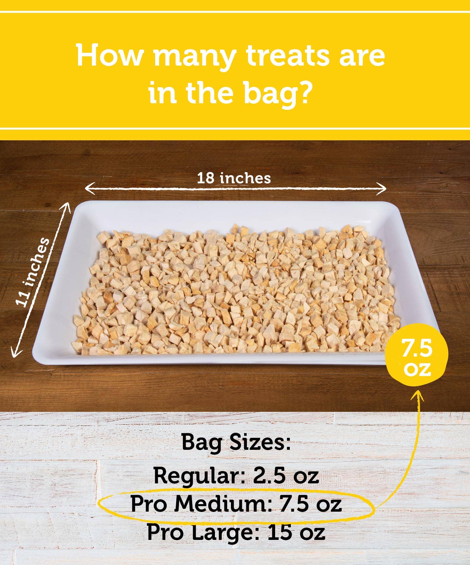 Fig & Tyler - Wholesale Pet Treats - Dog - Freeze-Dried Chicken Breast Morsels2