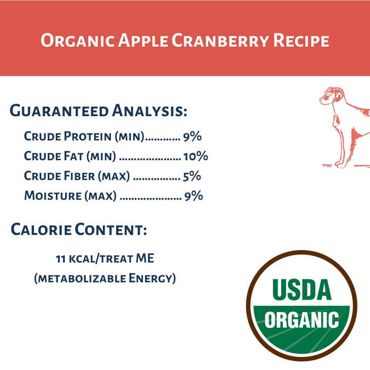 Dog Mamma's LLC - Wholesale Pet Treats - Dog - Organic Apple Cranberry Recipe - Gourmet Dog Treats 6