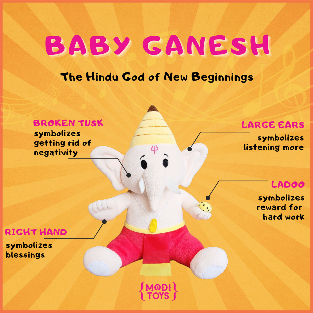 Modi Toys – wholesale Stuffed/plush toy – Kids & baby – Baby Ganesh (Medium 11") Mantra Singing Plush Toy1
