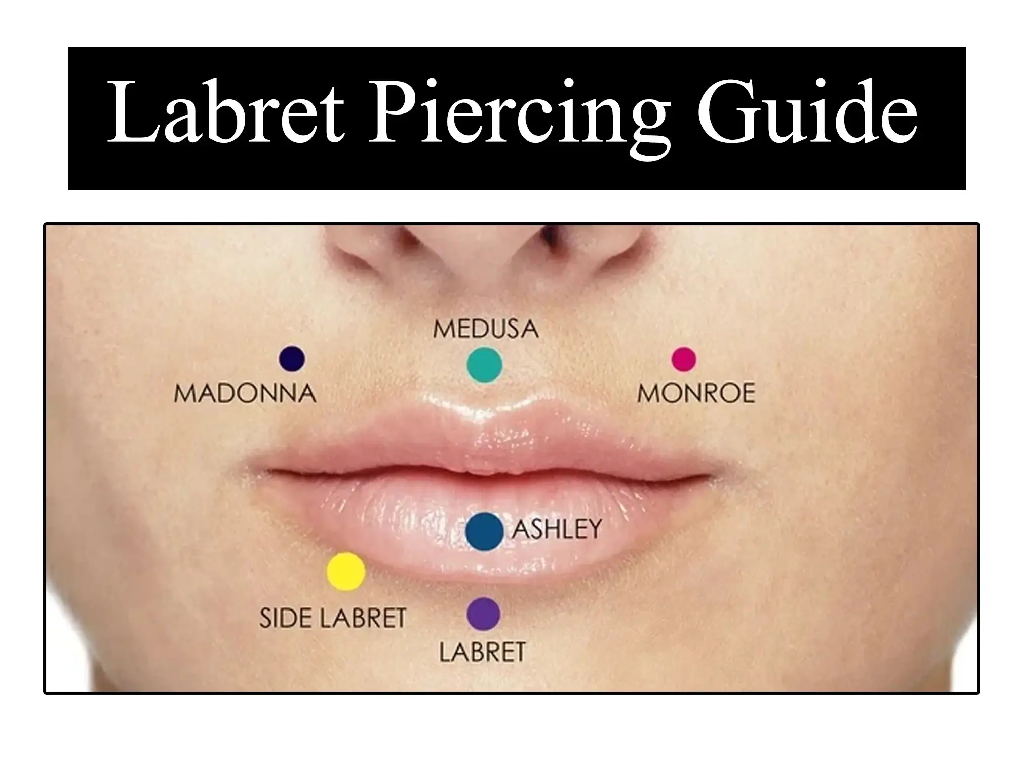 Bodytrend – wholesale Lip ring – Curved barbell,Vertical Labret Piercing -Surgical Steel 316L4