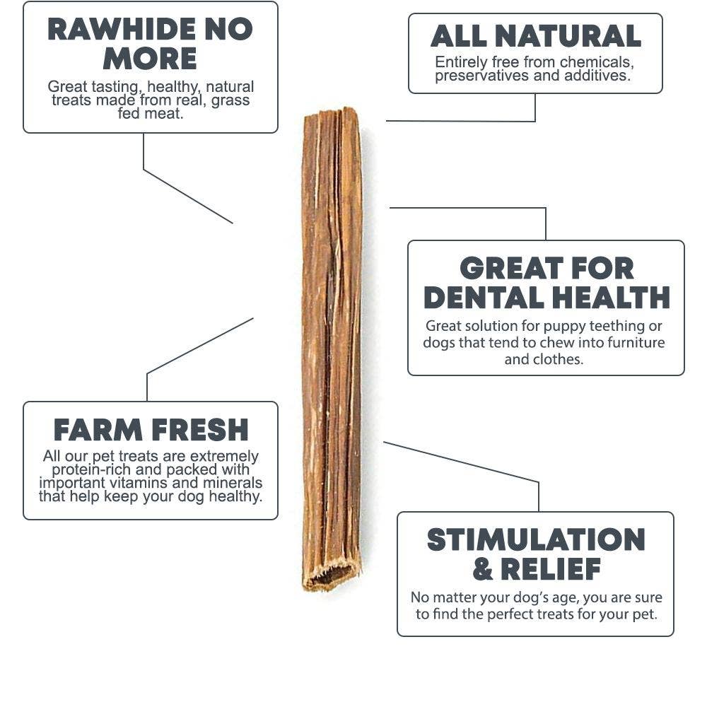 Hotspot Pets - Wholesale Pet Treats - Dog - 6'' Beef Gullet Sticks Dog Chew Treats, 12 Count1