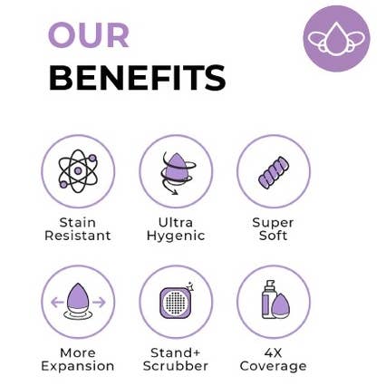 Super Sponge - Wholesale Makeup Sponge/Blender - SUPER SPONGE - Non Absorbent Beauty Make Up Sponge
