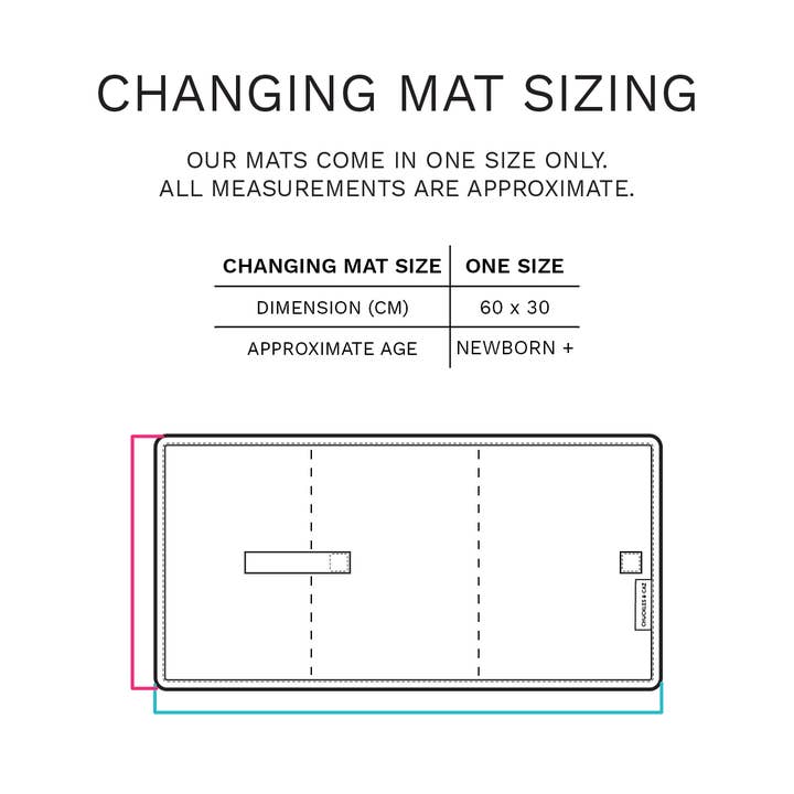 Chuckles & Caz - Wholesale Changing mat/pad – Baby - Neoprene Changing Mat11