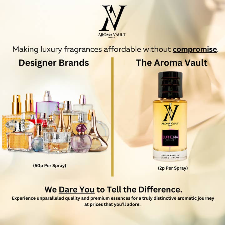 The aroma vault - Venta al por mayor Perfumes/agua de colonia - Inspirado en Black Opium | Euforia (negro)7