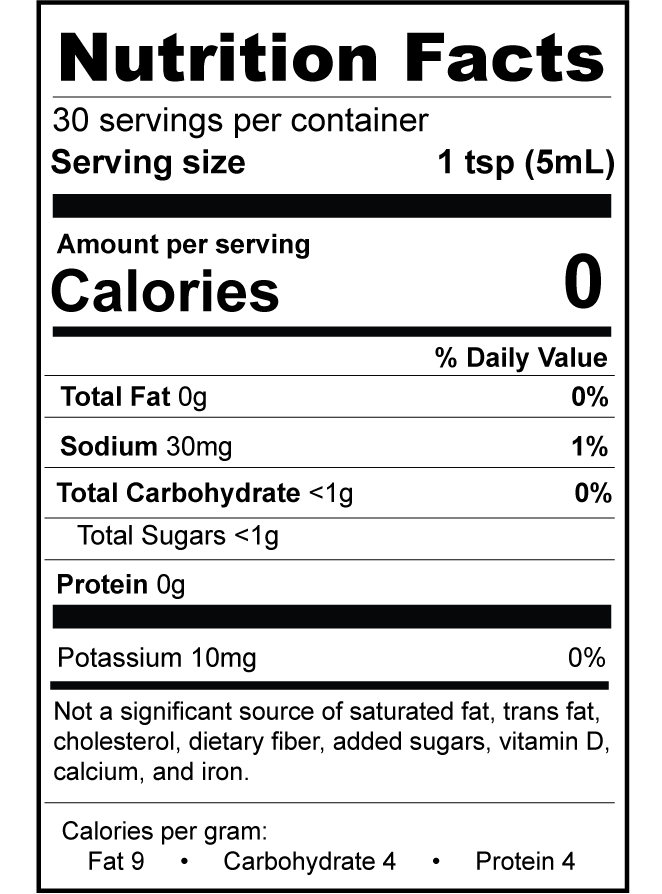 Old City Fire Hot Sauce - Wholesale Hot Sauce - Original Spark1