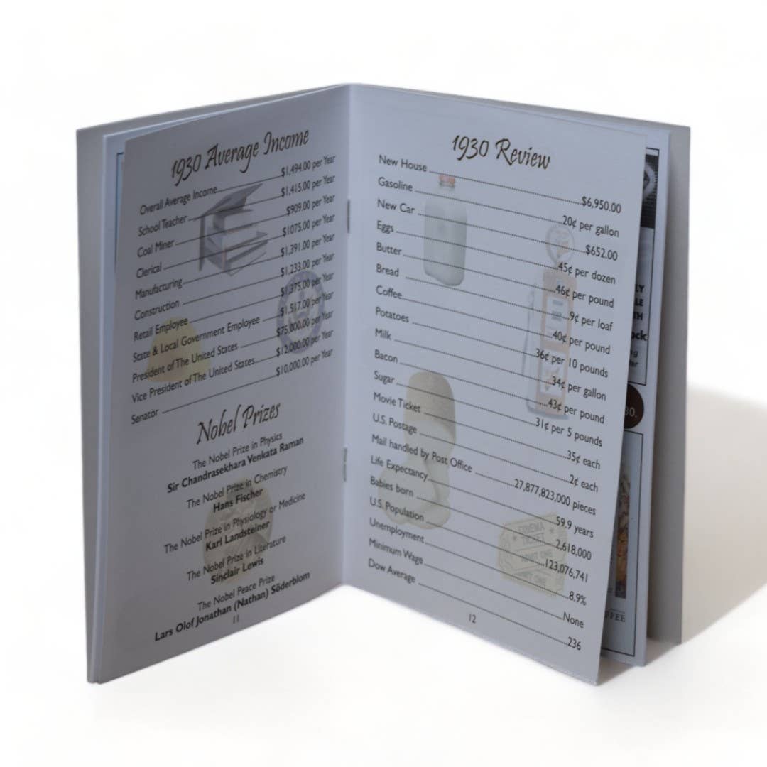 3 Oak Publishing / Back In The Day - Wholesale Everyday Greeting Card - 1930 Back In The Day Greeting Card / Booklet (envelope inclu2