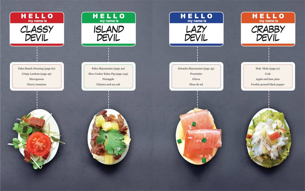 Simon & Schuster - Wholesale Cookbooks & Food - Nom Nom Paleo by Michelle  Tam7