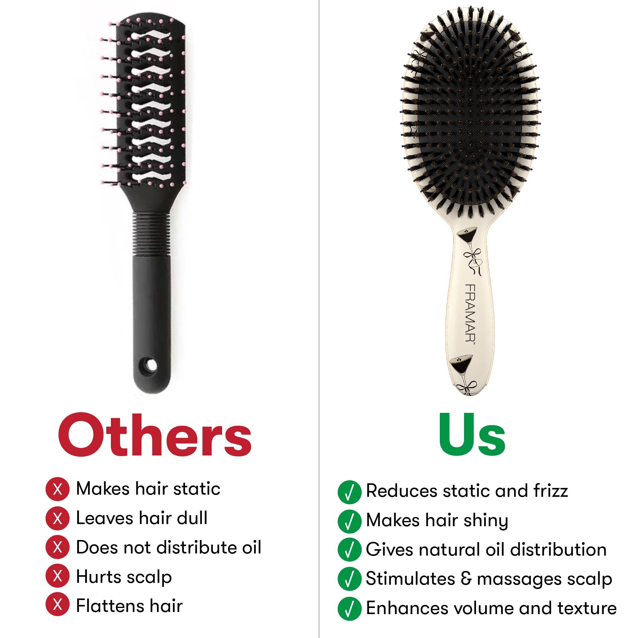 Framar Hair Brushes & Hair Accessories - Vente Peigne/brosse à cheveux - Brosse polonaise - Martini Espresso11