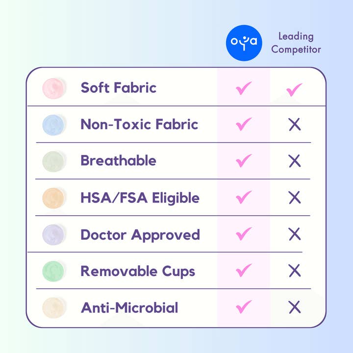 Oya Femtech Apparel - Wholesale Sports Bra - Women's - Cooling Compression Bra - Sensitive Skin5