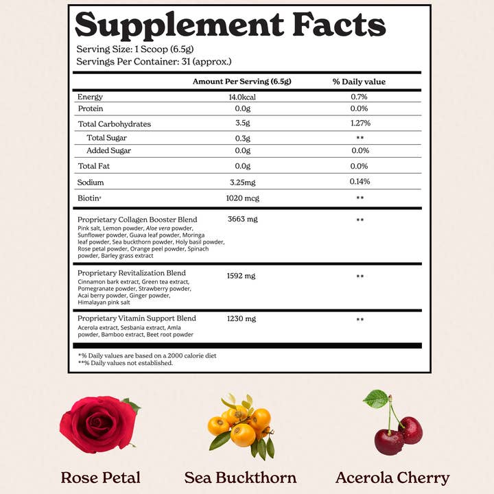 Azuretale INC - Wholesale Oral Supplement/Vitamin - Beauty & Burn Duo | Berberine HCL 97% Capsules + Collagen Builder Powder1