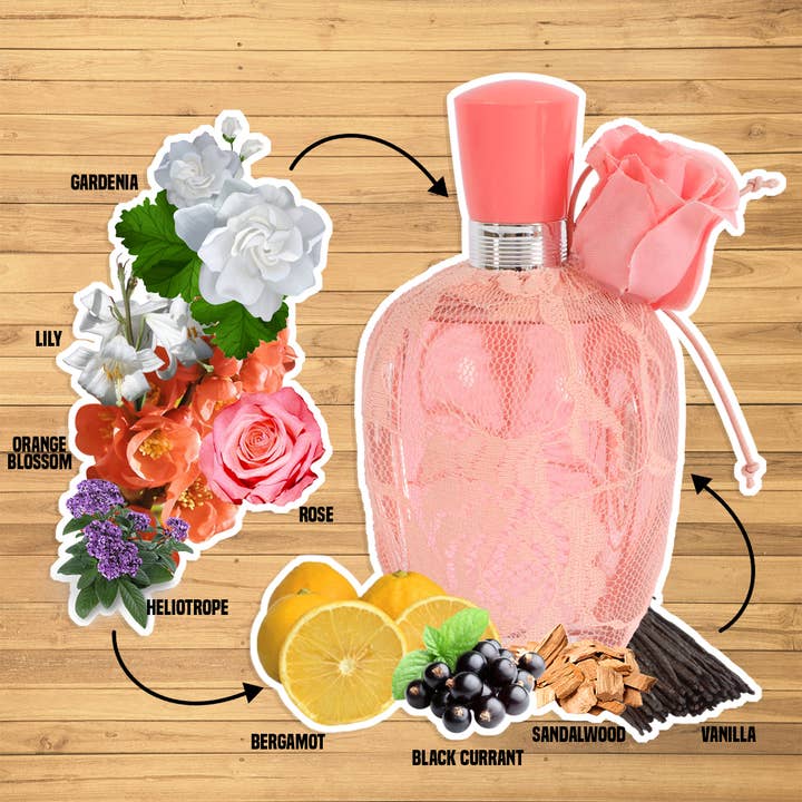 MYS Wholesale Inc - Wholesale Perfume/Eau de Toilette - Sexy Rose Pink Spray Perfume Eau de Parfum For Women1