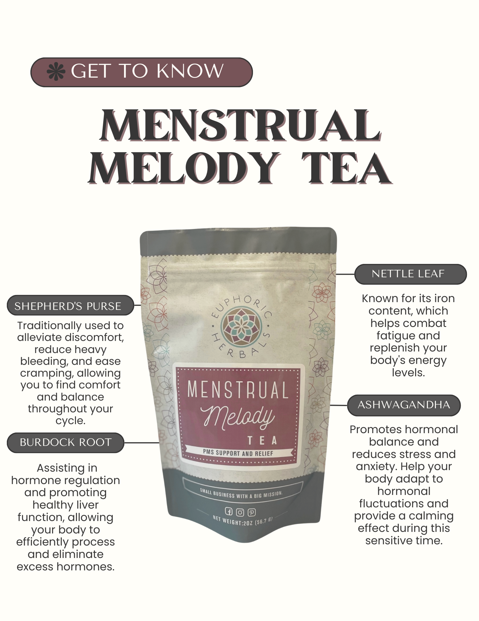 Euphoric Herbals - Wholesale Health/Detox Tea - Menstrual Melody Tea3