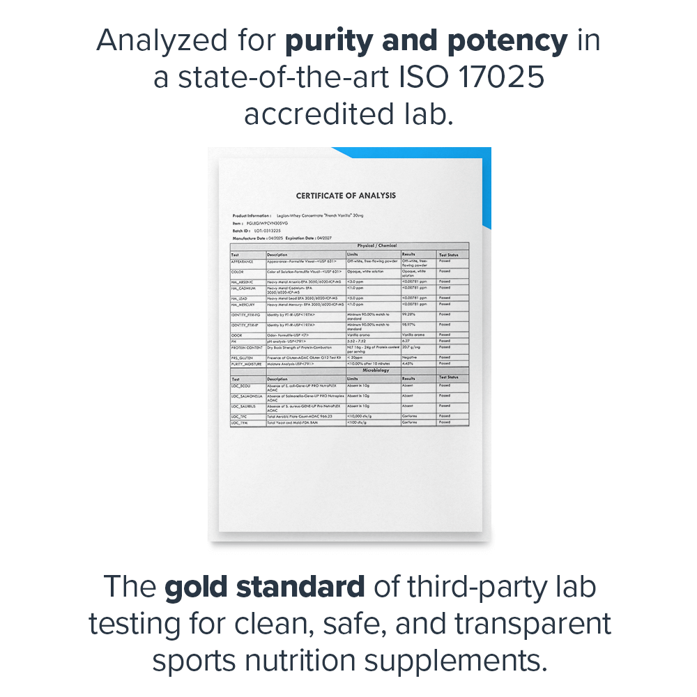 Legion Athletics, Inc. – Proteína/Superalimento em pó por atacado – Concentrado de Soro de Leite em Pó de Proteína4