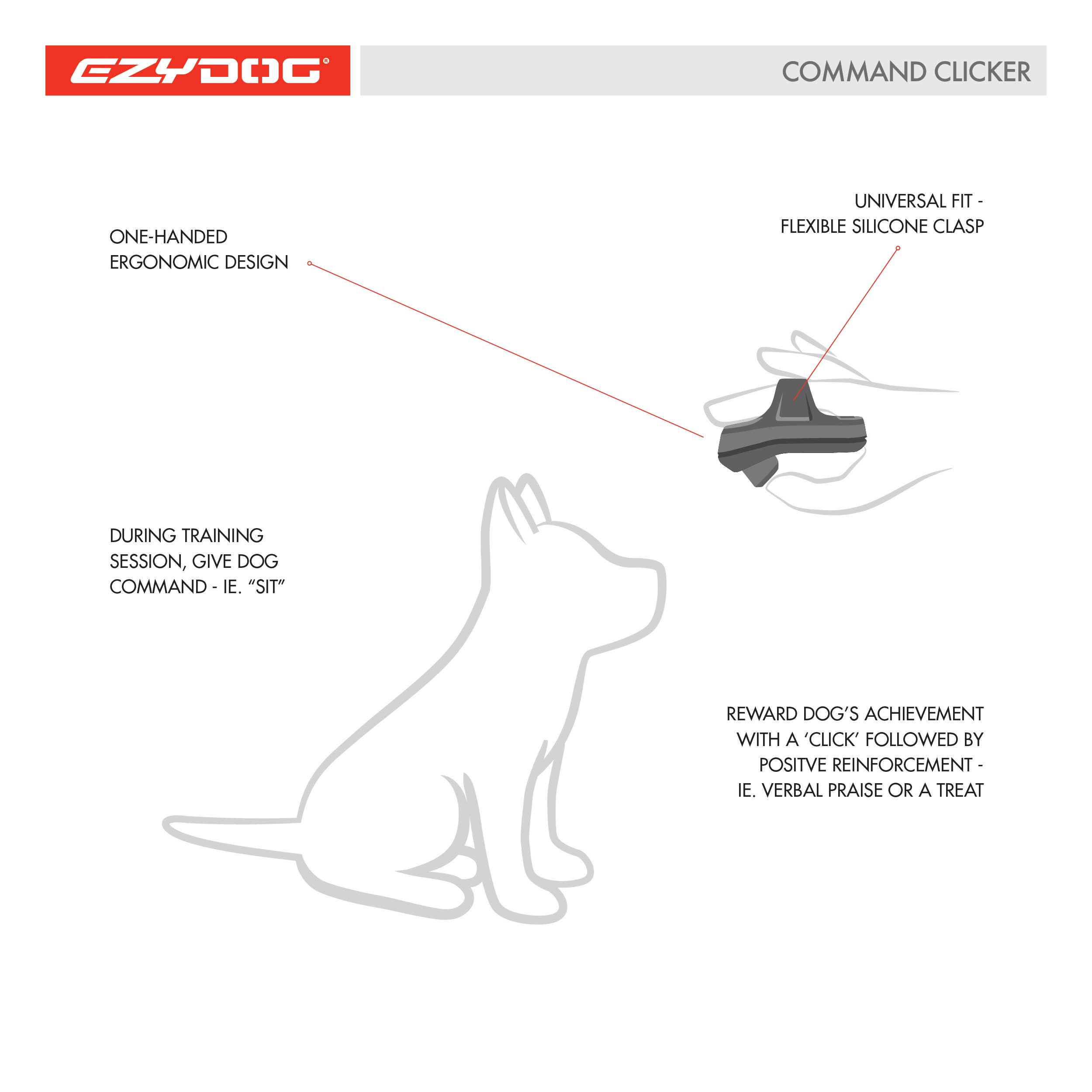 EzyDog - Wholesale Pet Toy - Dog - Ezydog Command Clicker1