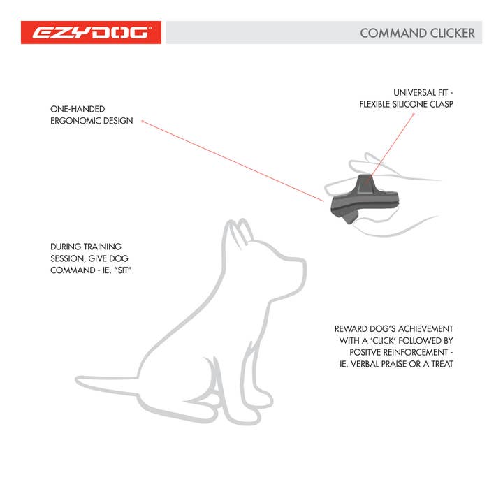 EzyDog - Wholesale Pet Toy - Dog - Ezydog Command Clicker1
