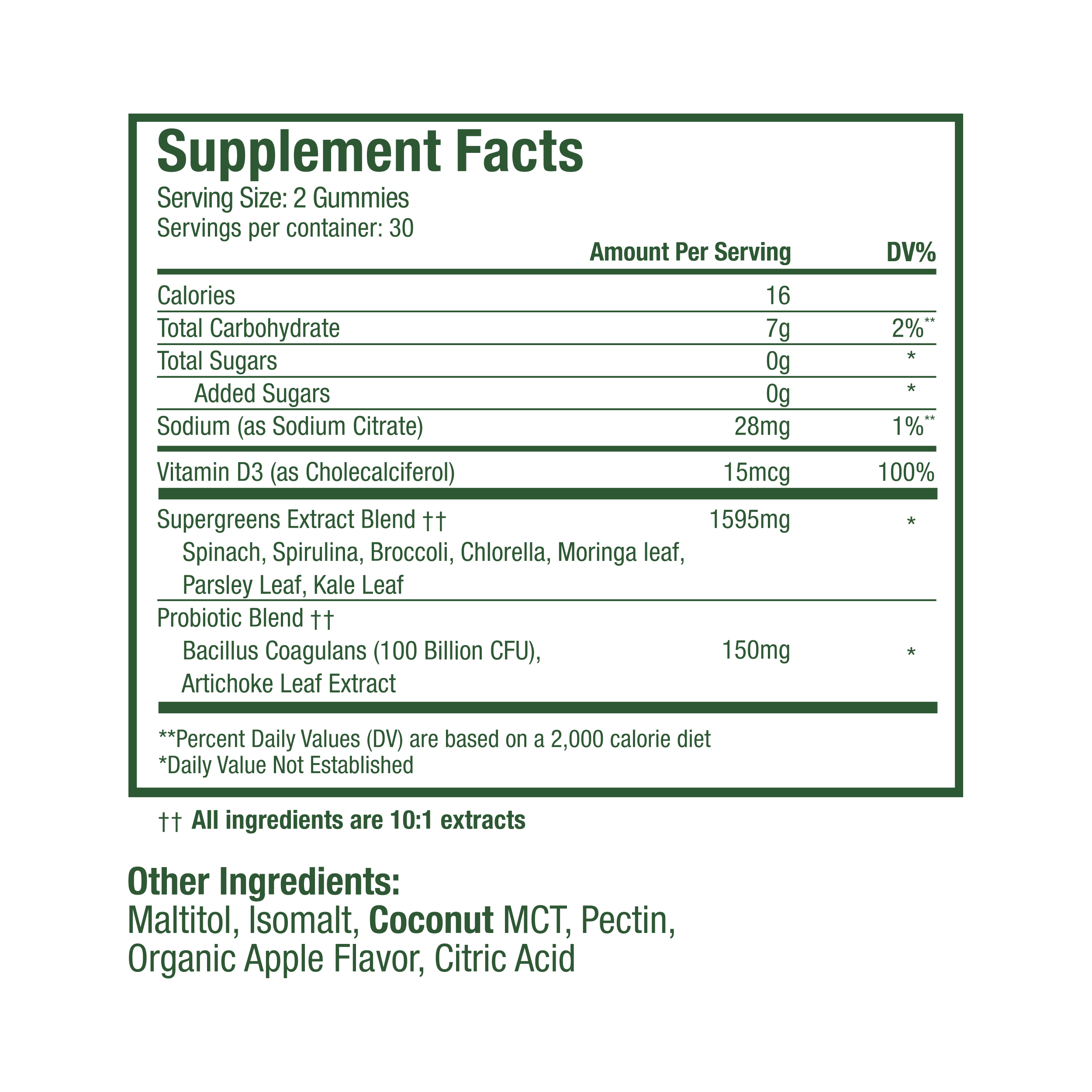 Plant People - Wholesale Oral Supplement/Vitamin - Grab-n-Go Size: WonderGreens Mushroom Gummies4