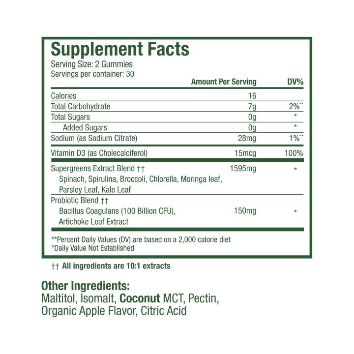 Plant People - Wholesale Oral Supplement/Vitamin - Grab-n-Go Size: WonderGreens Mushroom Gummies4