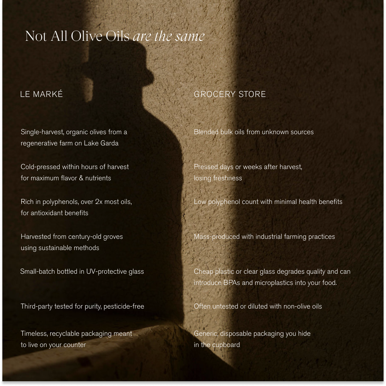 Le Marké - Wholesale Olive Oil - Organic Extra Virgin Olive Oil | Single-Harvest / Case4