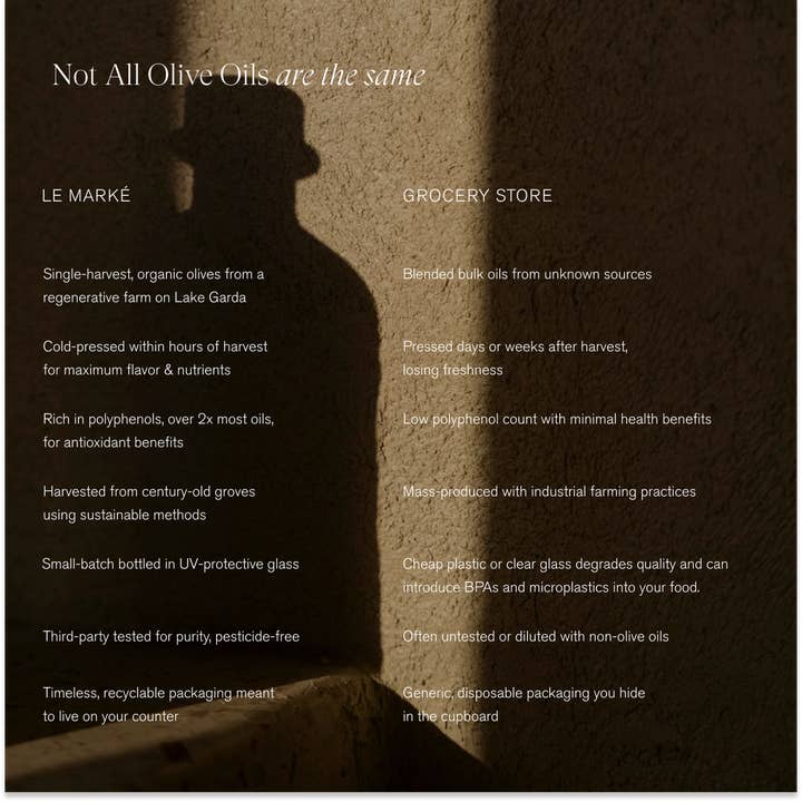 Le Marké - Wholesale Olive Oil - Organic Extra Virgin Olive Oil | Single-Harvest / Case4