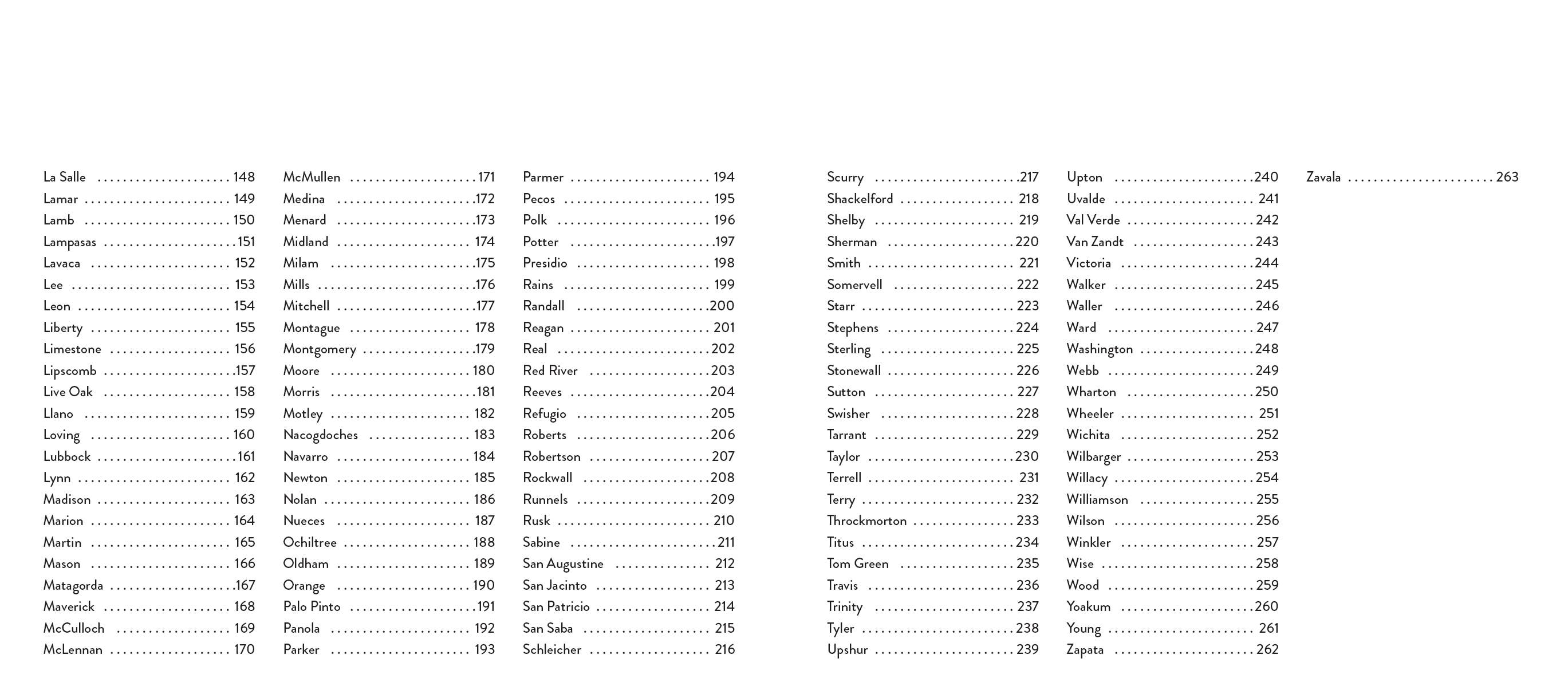 Schiffer Publishing – Engroshandel Historie og geografi – 254: En fotografs rejse gennem hvert Texas County2