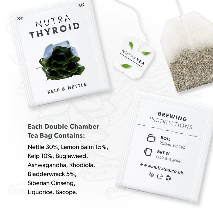 NutraTea – Engroshandel Sundheds-/detox-te – Nutra skjoldbruskkirtel urtete