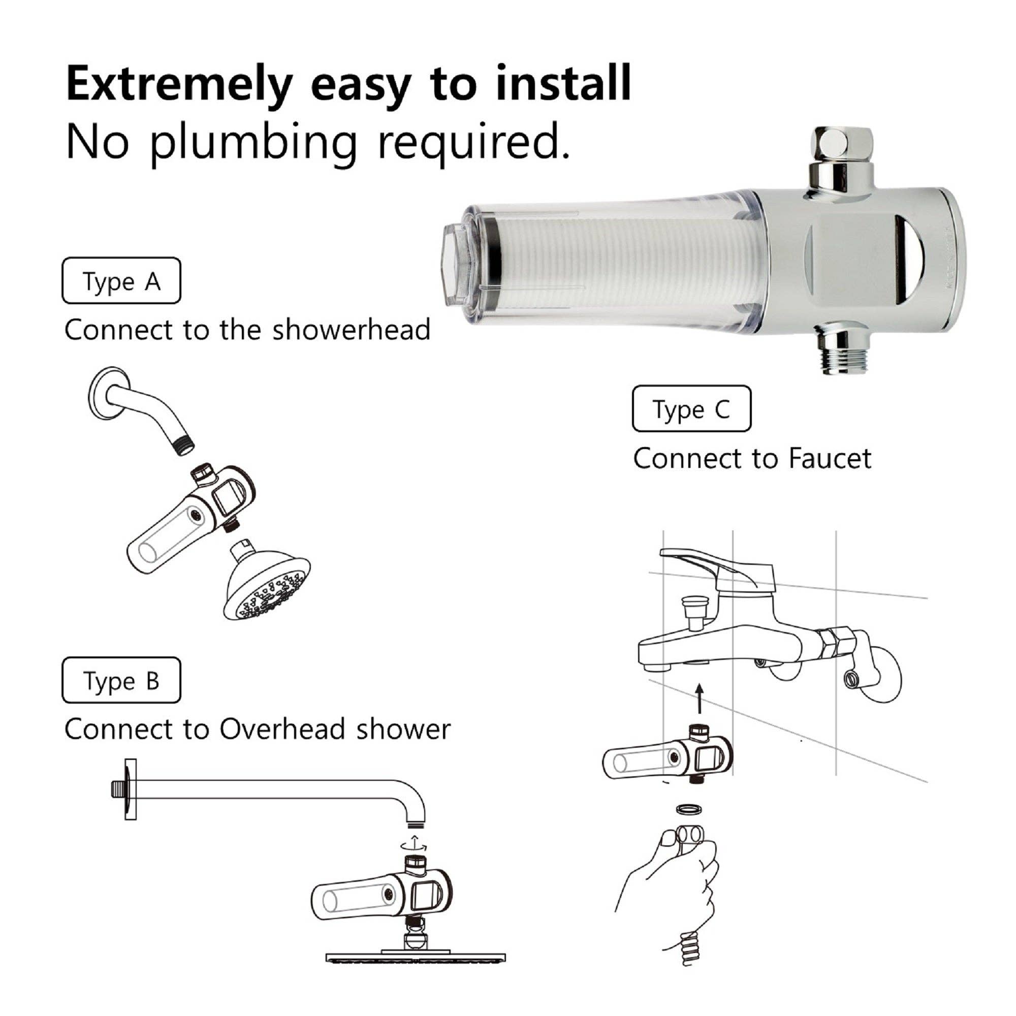 VitaPure America - Venta al por mayor Filtros de agua - SUF-200P con PureMax - Filtro de agua y ducha VitaPure Iline17