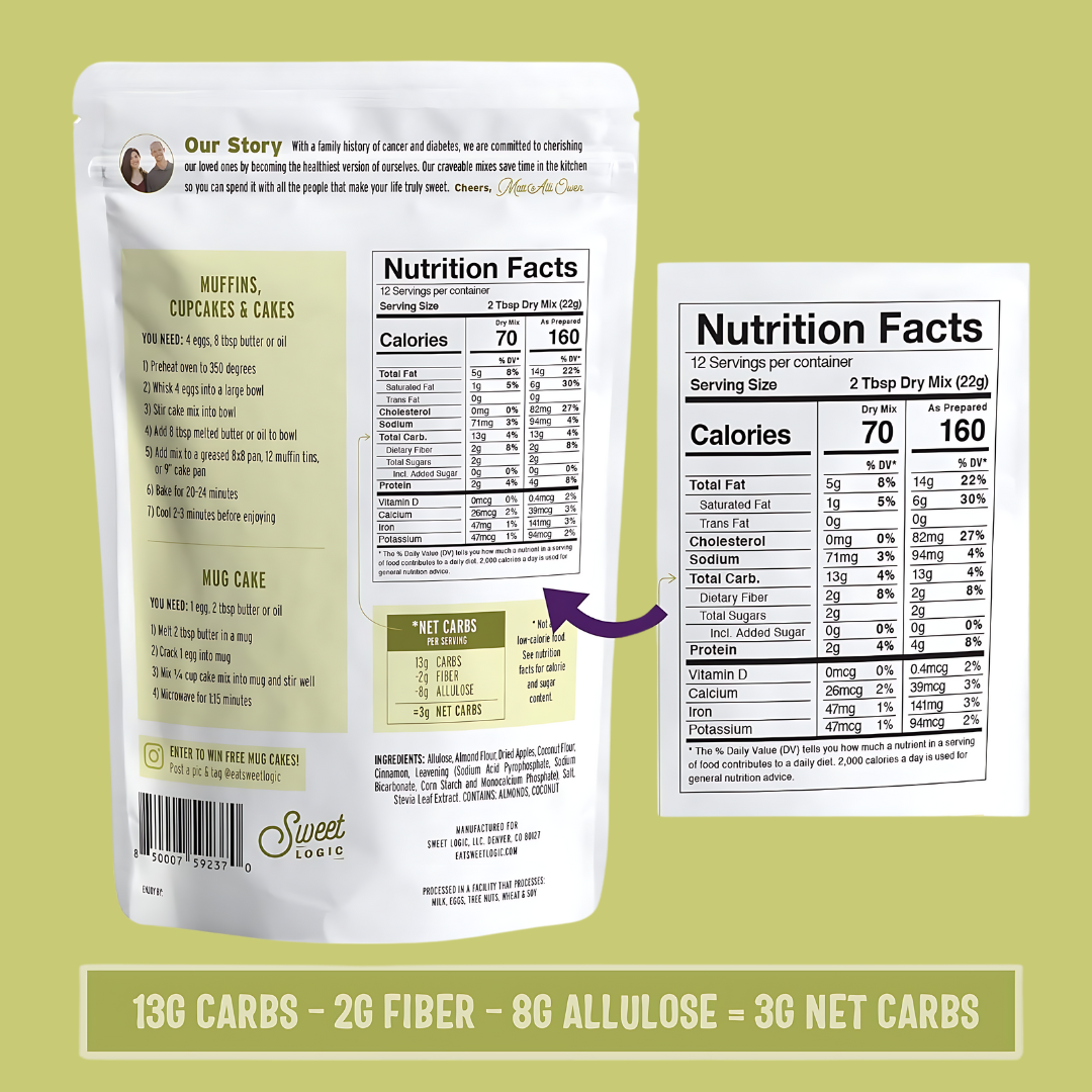 Sweet Logic – wholesale Muffin mix – Apple Cinnamon Easy Bake Mix -  Keto, All-Natural, No-Sugar10