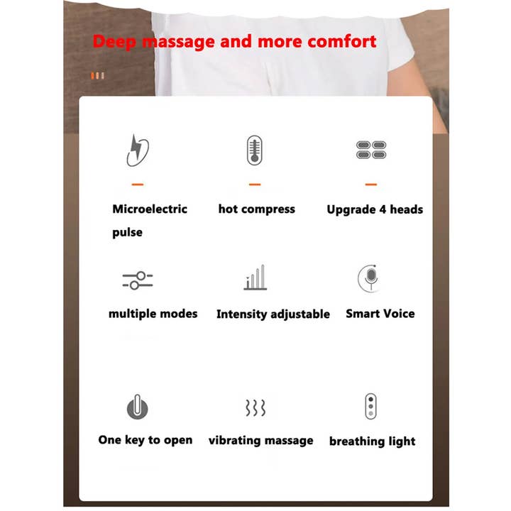 GulleeGadgets - Wholesale Body Massager - Rechargeable Neck Massager In Bulk7