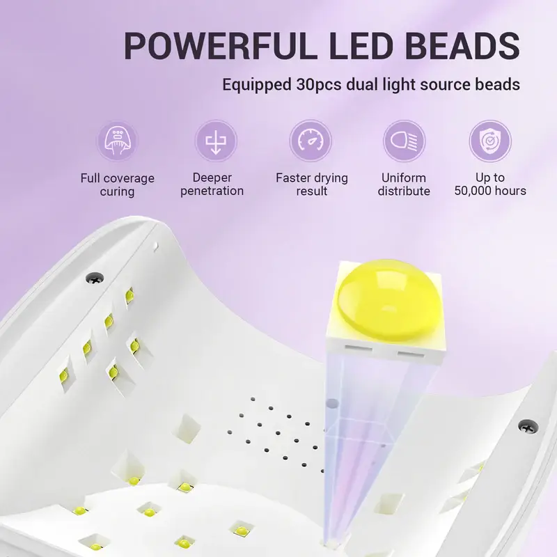MELODYSUSIE - Vente Sets de soins pour les ongles - Lampe à ongles UV/LED EOS 96
