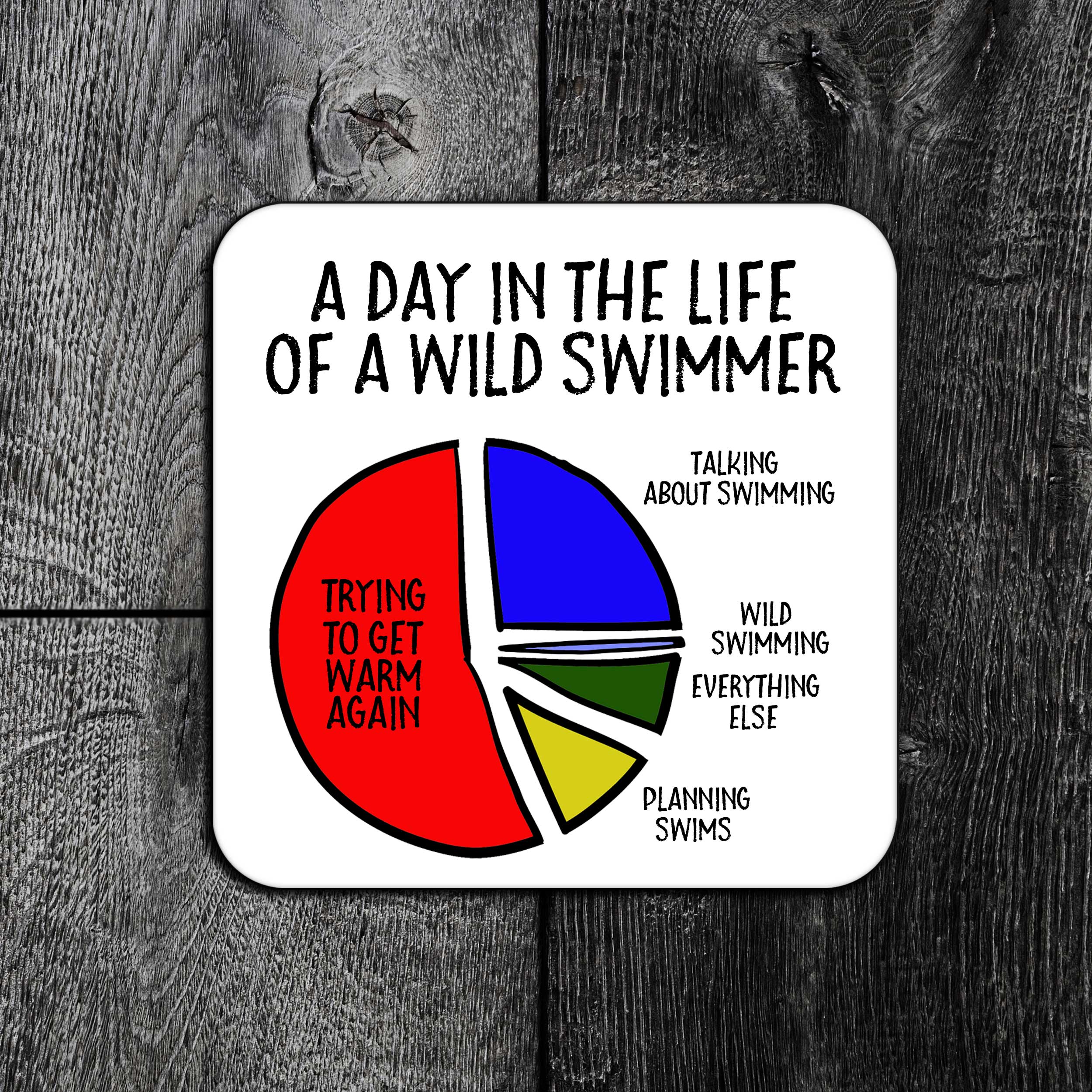 EllieBeanPrints - Wholesale Coasters - A Day In The Life Of A Wild Swimmer Swimming Coaster2