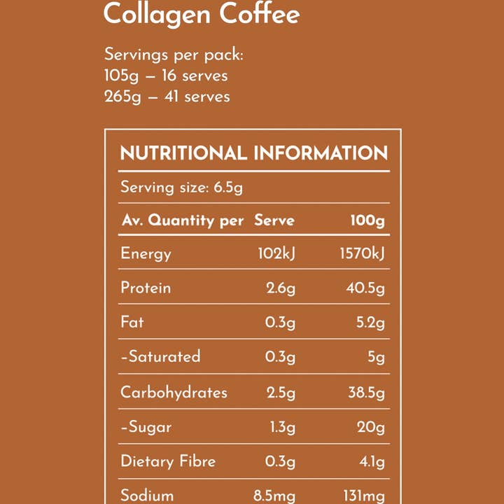 SWIISH - Wholesale Protein/superfood powder - Beauty Buzz Adaptogenic Collagen Coffee2