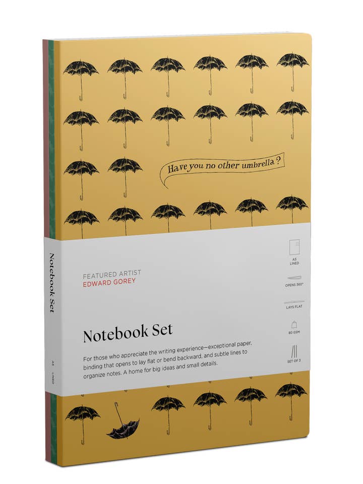 Edward Gorey Notebook Set for wholesale by Pomegranate