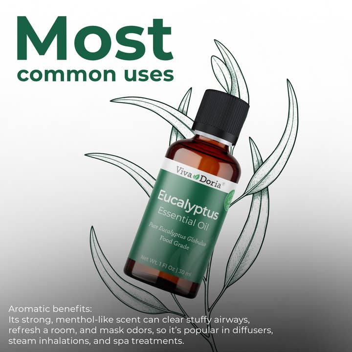 VIVA DORIA INC. - Wholesale Essential Oil - Eucalyptus Essential Oil, Food Grade, 30 mL (1 Fluid Ounce) 3