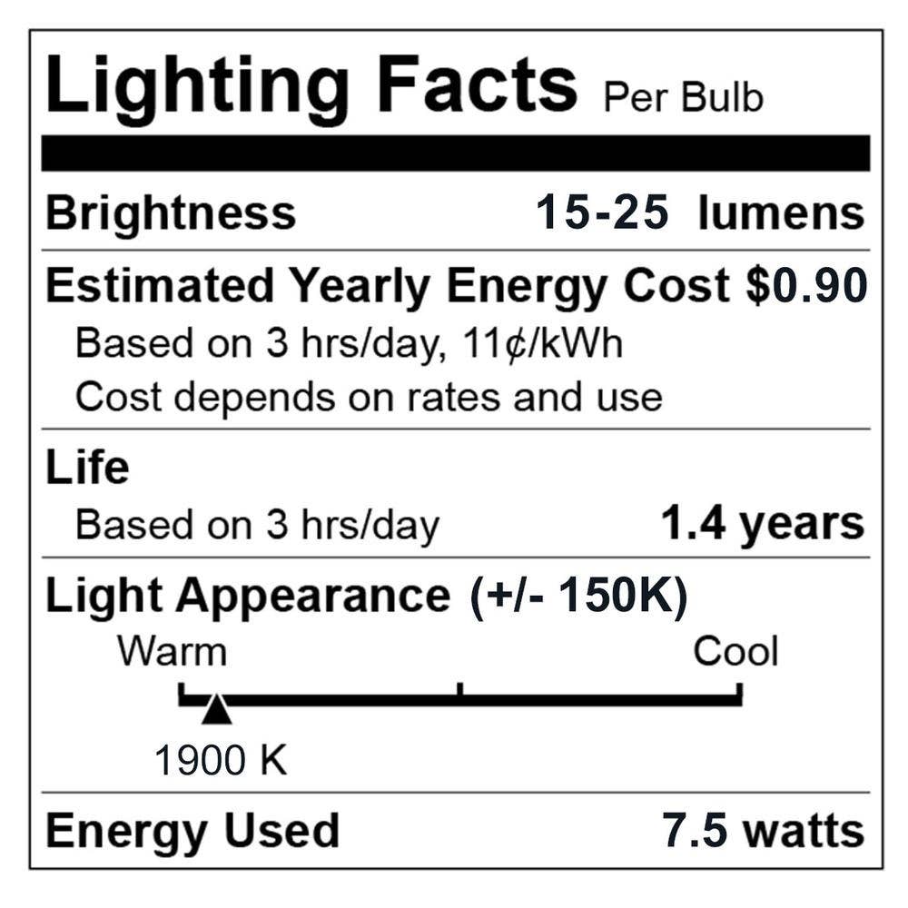 Factory Direct Craft - Wholesale Light Bulb/Puck - Pearlized Silicone Dipped Standard Flame Bulb6
