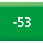 Graine Créative - Wholesale Knitting/Crochet Supplies - FIMO SOFT 57G TROPICAL GREEN/8020-531