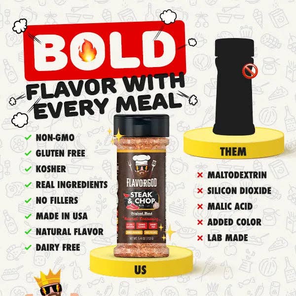 Flavor God - Wholesale Rub - Steak & Chop Rub2