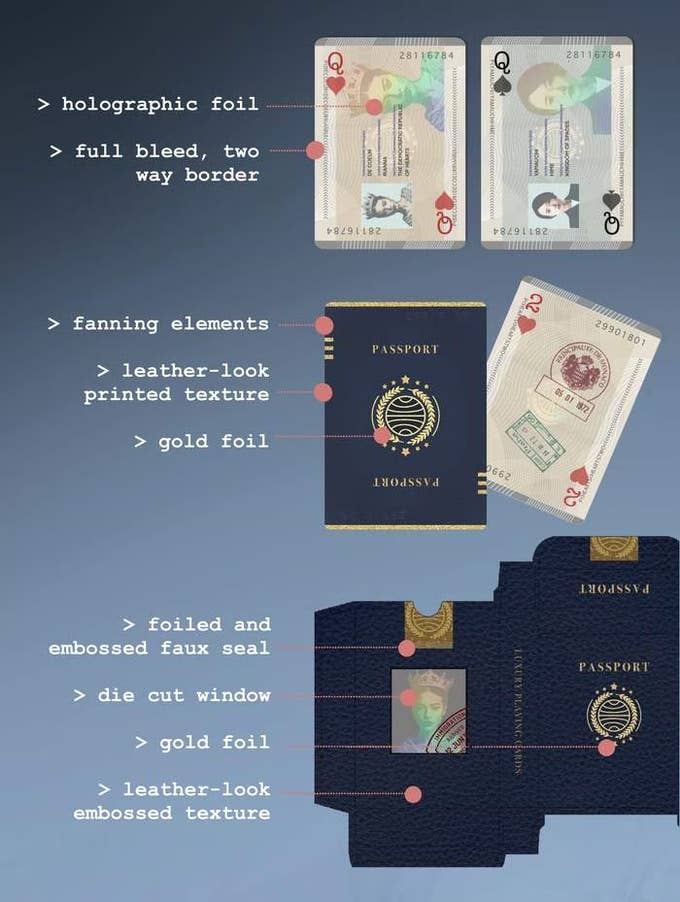 X-Decks - Wholesale Playing Cards - Globetrotter Passport Playing Card Set & Wallet by Sinecure12