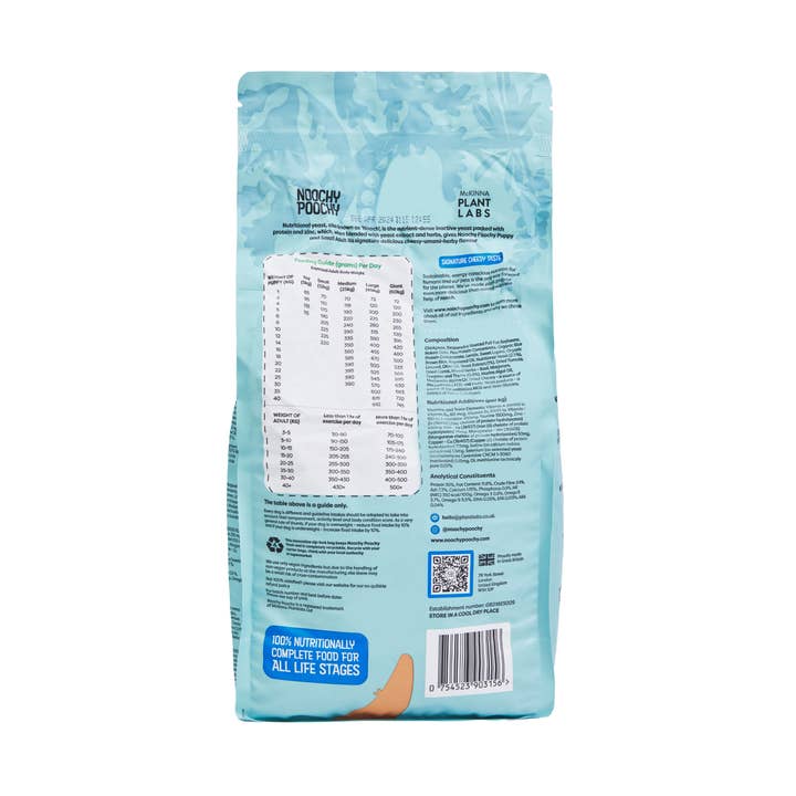 NOOCHY POOCHY – wholesale Pet food – Dog – 2kg Noochy Poochy Puppy & Small Adult
