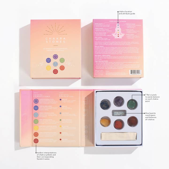GeoCentral - Wholesale Spiritual Stone/Crystal - Chakra Stones Boxed Crystal Collection6