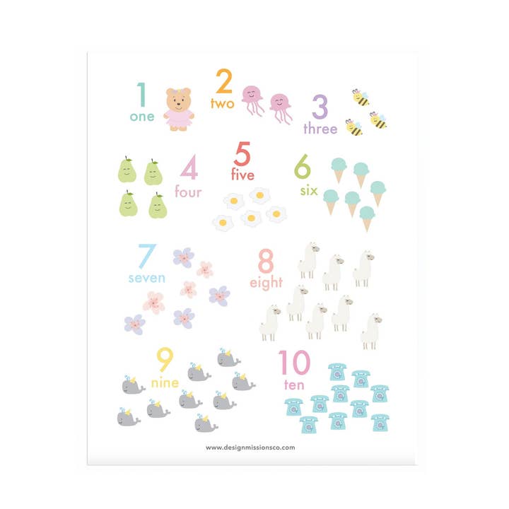 Number Poster for wholesale by Design Missions Co.