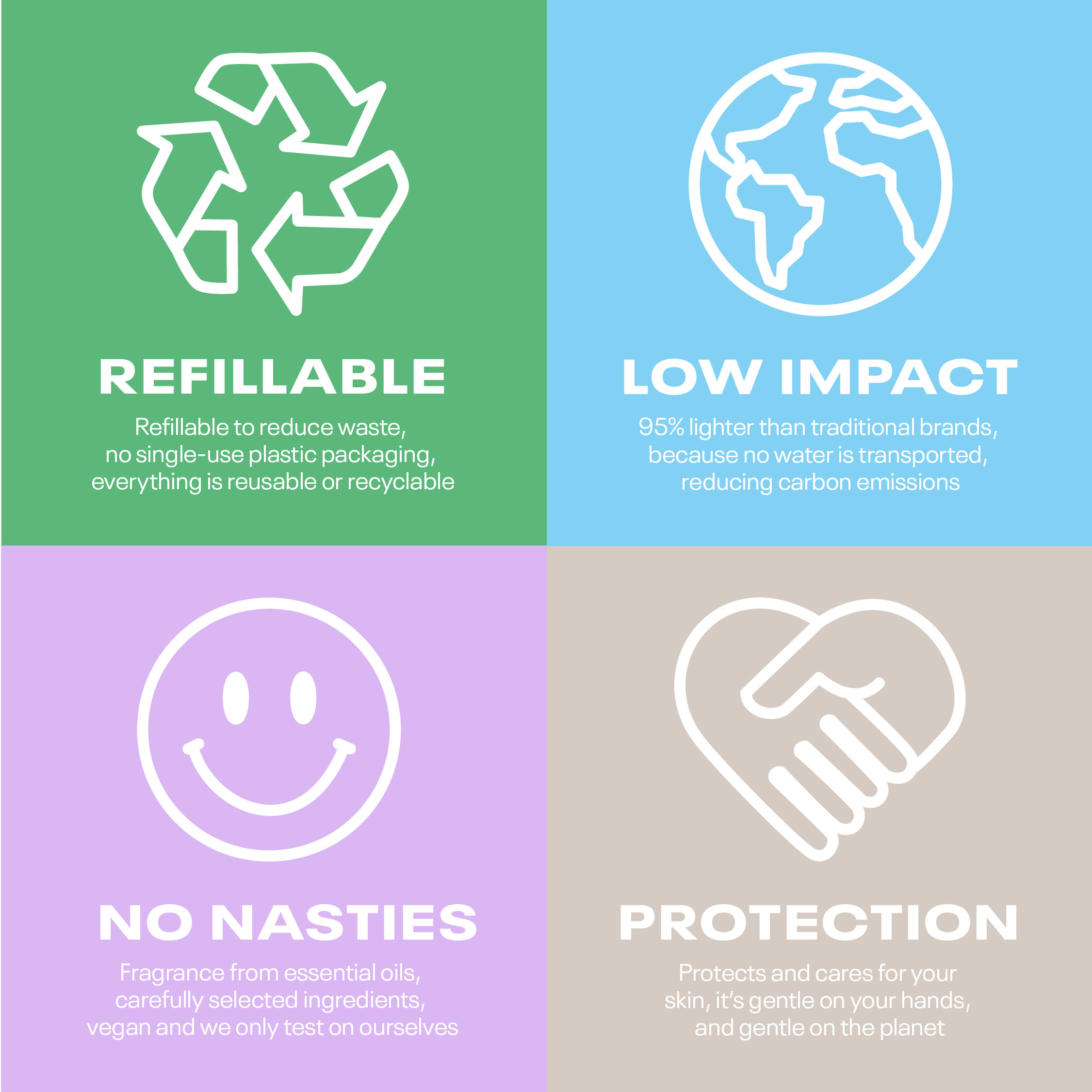 Blackmarket - Wholesale Hand Soap/Wash - DISCO BOX in Garden Dream10