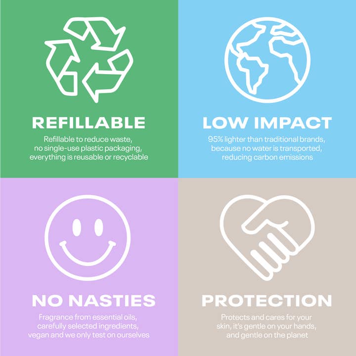 Blackmarket - Wholesale Hand Soap/Wash - DISCO BOX in Garden Dream10