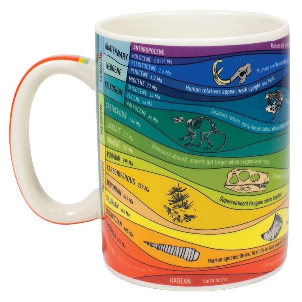 Unemployed Philosophers Guild - Wholesale Coffee Mug - Geologic Time Coffee Mug1