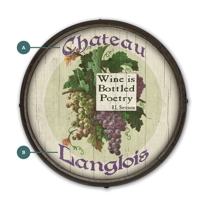 Old Wood Signs - Wholesale Sign - Wine is Bottled Poetry: Personalized - Barrel End Wall Art