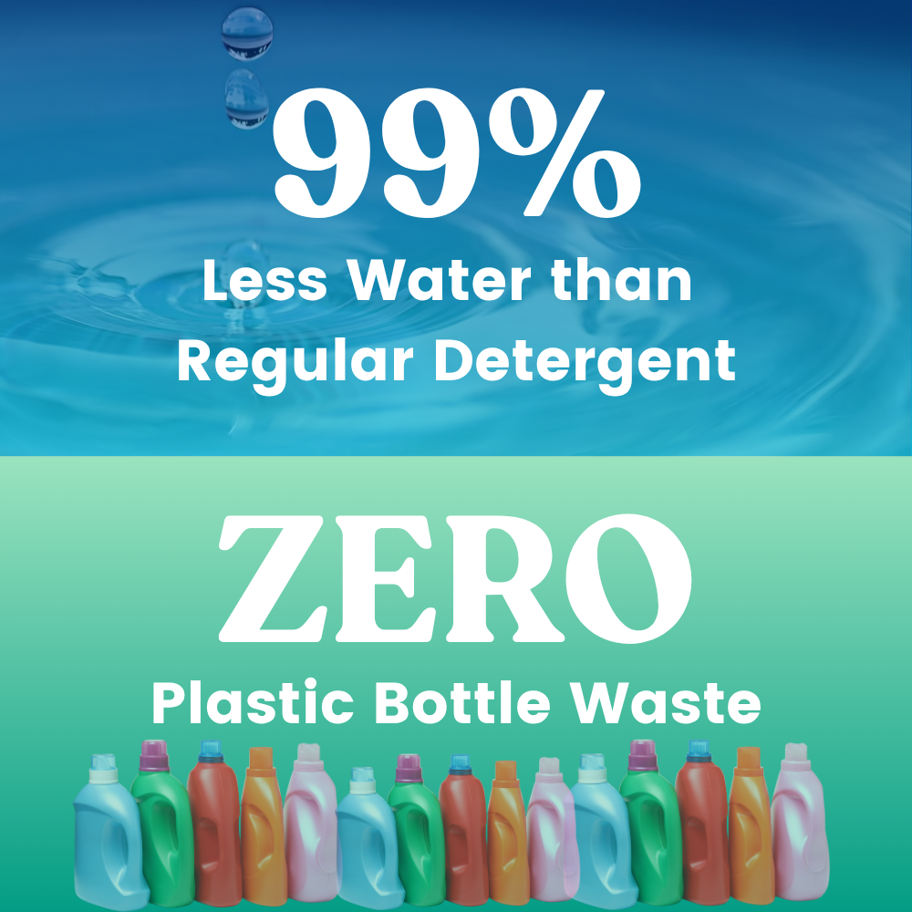 MamaP - Venta al por mayor Cápsulas/ polvos de detergente para ropa - Hojas de detergente para la ropa sin SLS para pieles sensibles8